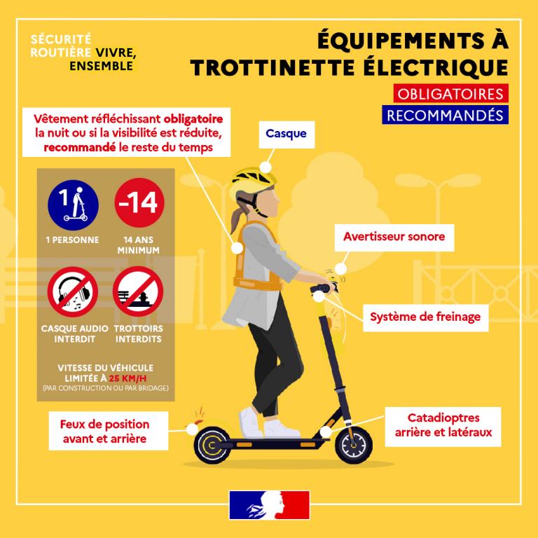 conseils sécurité trottinette électrique